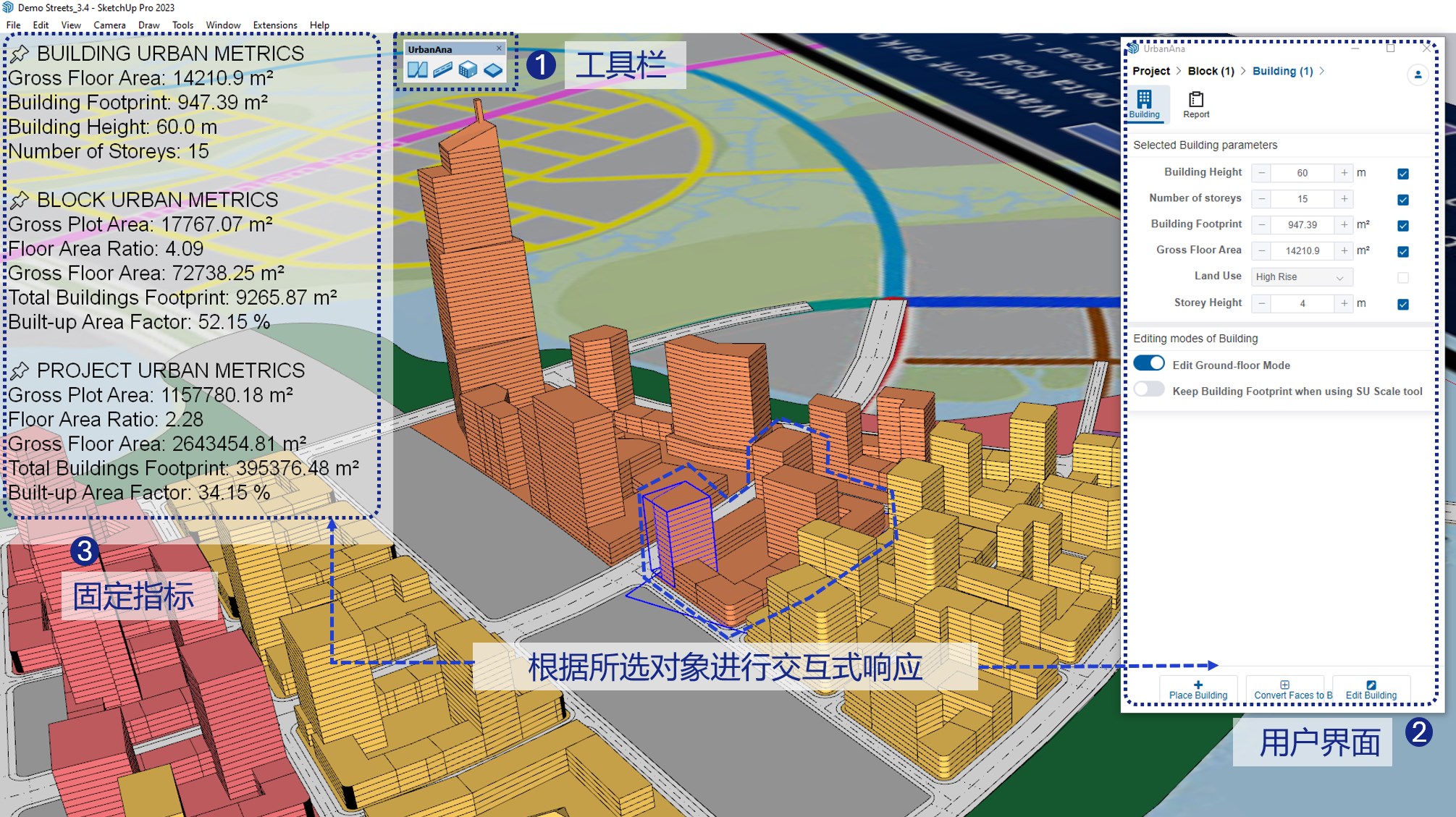 UrbanAna的3D城市规划界面,包含指标和编辑选项,这是一个用于城市设计的SketchUp插件