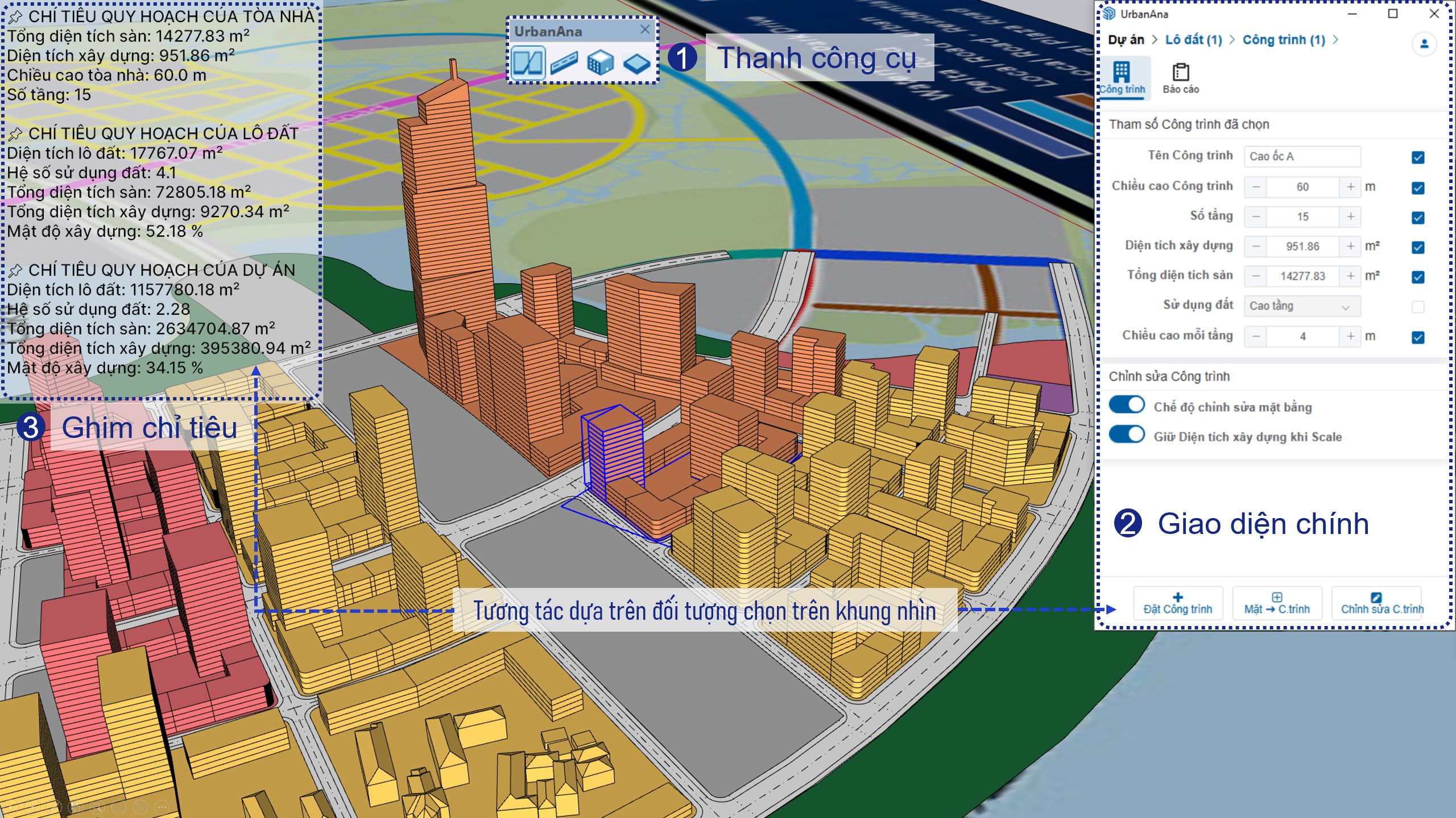 UrbanAna User Interface Vietnamese